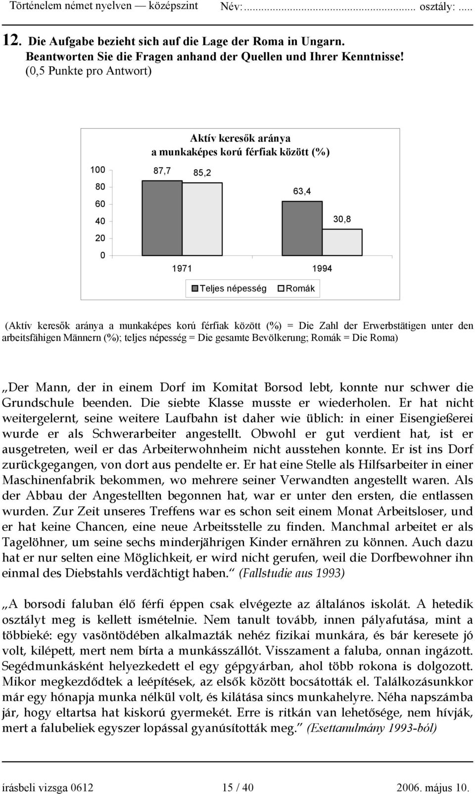 férfiak között (%) = Die Zahl der Erwerbstätigen unter den arbeitsfähigen Männern (%); teljes népesség = Die gesamte Bevölkerung; Romák = Die Roma) Der Mann, der in einem Dorf im Komitat Borsod lebt,