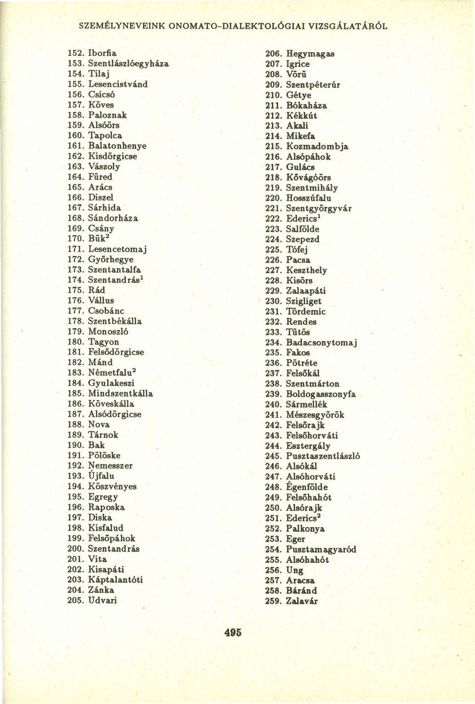 175. Rád 176. Vállus 177. Csobánc 178. Szentbékálla 179. Monoszió 180. Tagyon 181. Felsödörgicse 182. Mánd 183. Németfalu? 184. Gyulakeszi 185. Mindszentkálla 186. Köveskálla 187. Alsódörgicse 188.