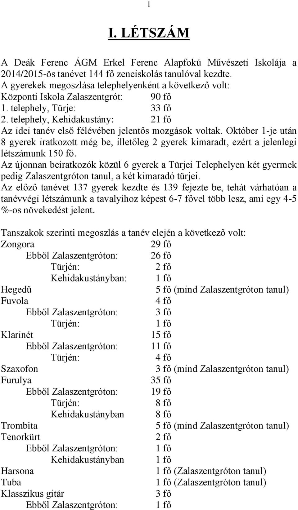 telephely, Kehidakustány: 21 fő Az idei tanév első félévében jelentős mozgások voltak. Október 1-je után 8 gyerek iratkozott még be, illetőleg 2 gyerek kimaradt, ezért a jelenlegi létszámunk 150 fő.