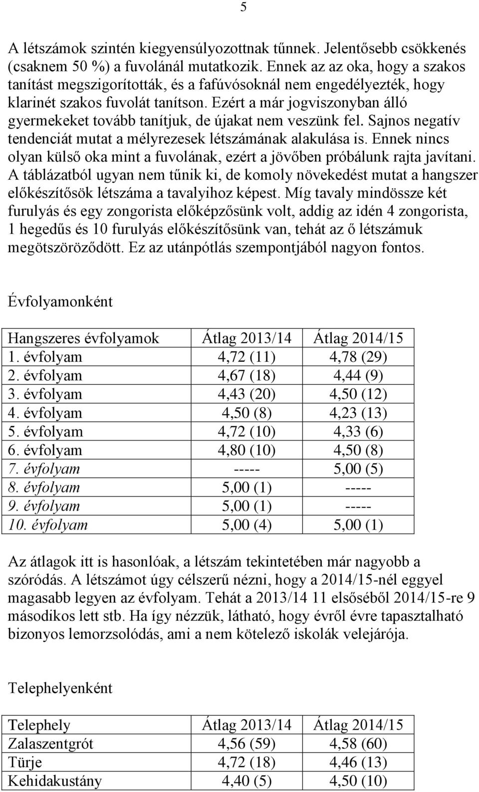 Ezért a már jogviszonyban álló gyermekeket tovább tanítjuk, de újakat nem veszünk fel. Sajnos negatív tendenciát mutat a mélyrezesek létszámának alakulása is.