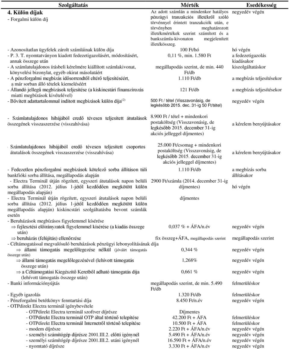 nyomtatványon kiadott fedezetigazolásért, módosításért, 0,11 %, min. 1.