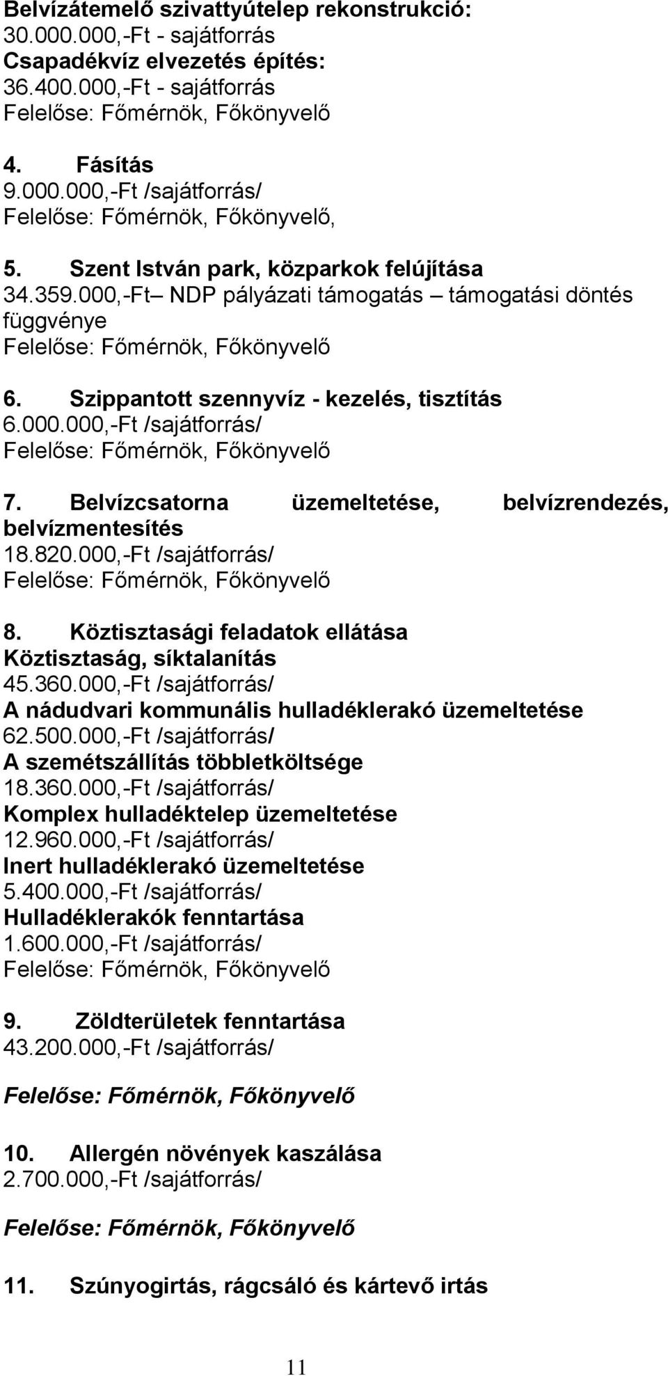 Belvízcsatorna üzemeltetése, belvízrendezés, belvízmentesítés 18.820.000,-Ft /sajátforrás/ 8. Köztisztasági feladatok ellátása Köztisztaság, síktalanítás 45.360.