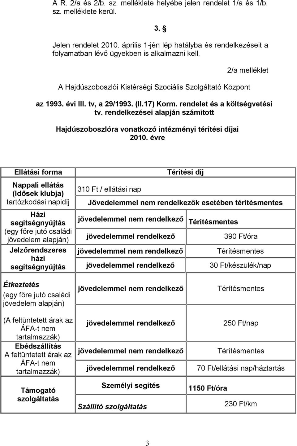 (II.17) Korm. rendelet és a költségvetési tv. rendelkezései alapján számított Hajdúszoboszlóra vonatkozó intézményi térítési díjai 2010.