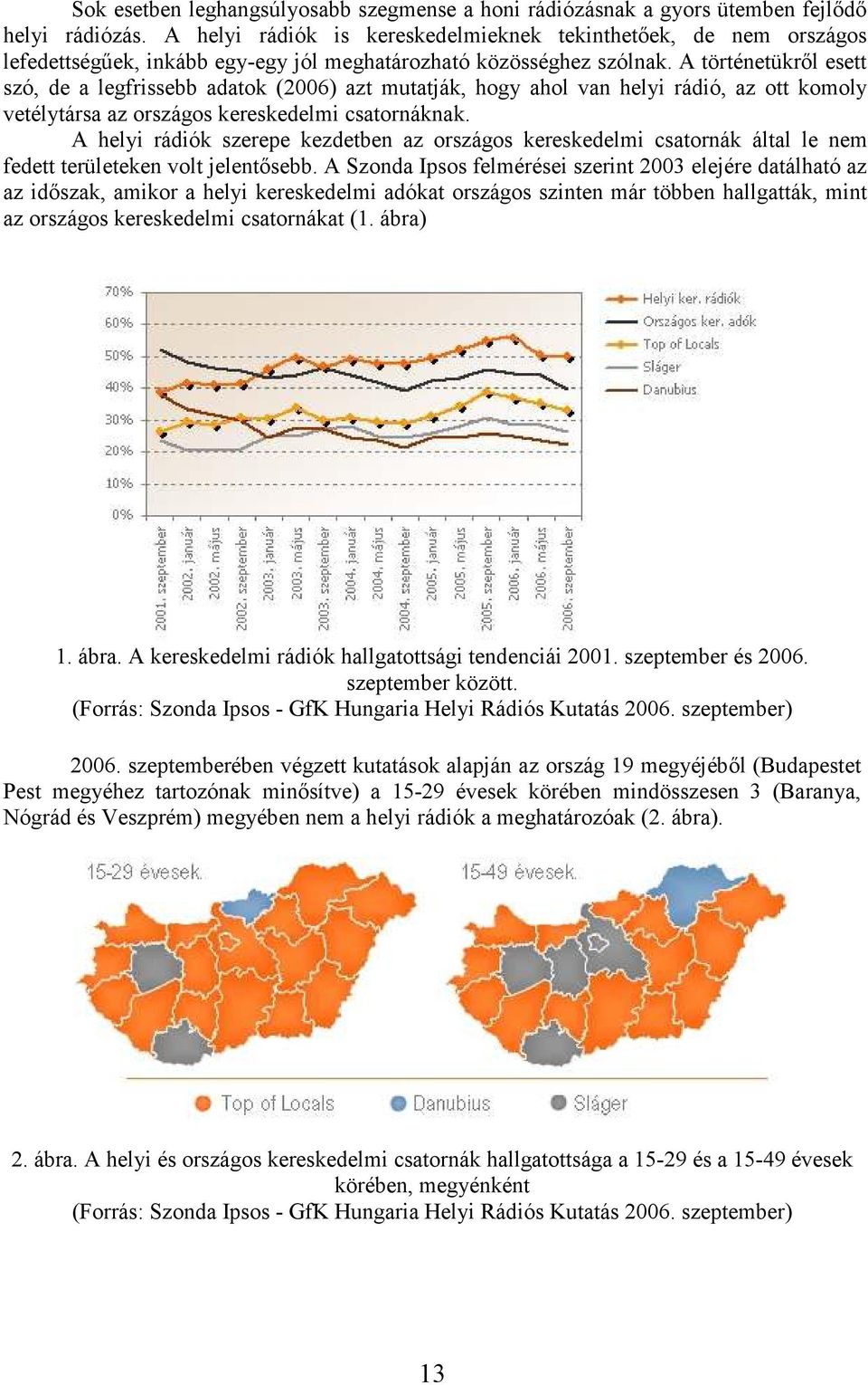A történetükrıl esett szó, de a legfrissebb adatok (2006) azt mutatják, hogy ahol van helyi rádió, az ott komoly vetélytársa az országos kereskedelmi csatornáknak.