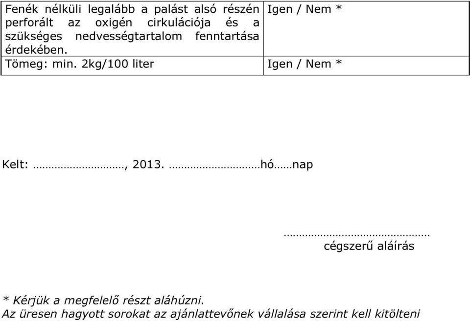 2kg/100 liter Kelt:, 2013.