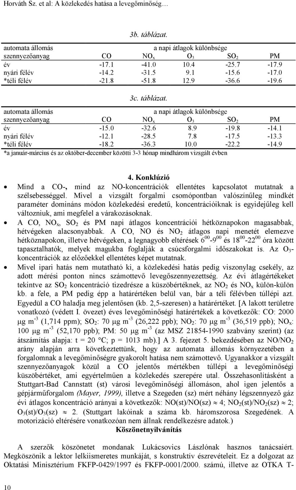 8-17.5-13.3 *téli félév -18.2-36.3 10.0-22.2-14.9 *a január-március és az október-december közötti 3-3 hónap mindhárom vizsgált évben 8 8 8 4.