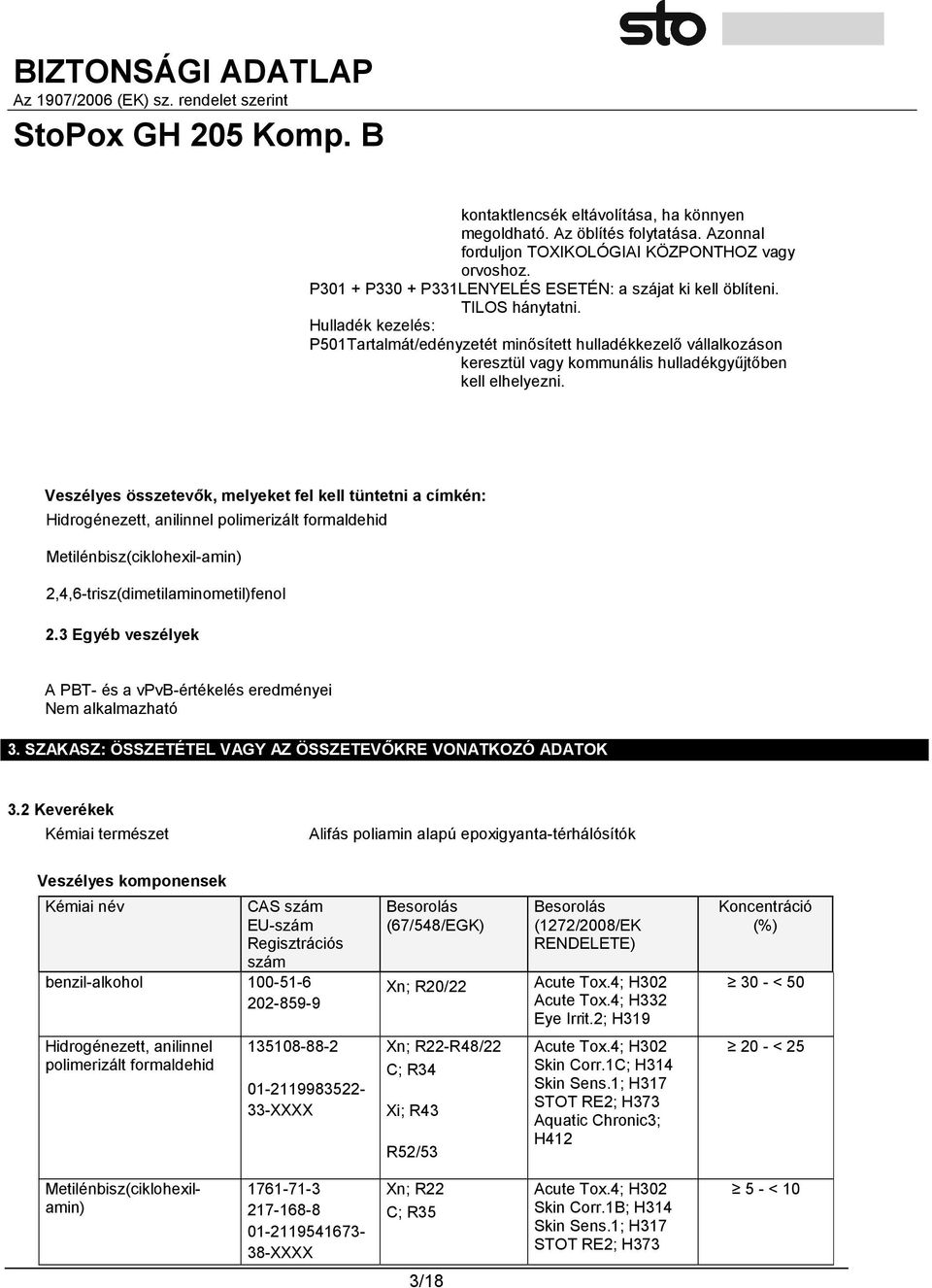 Veszélyes összetevők, melyeket fel kell tüntetni a címkén: Hidrogénezett, anilinnel polimerizált formaldehid Metilénbisz(ciklohexil-amin) 2,4,6-trisz(dimetilaminometil)fenol 2.