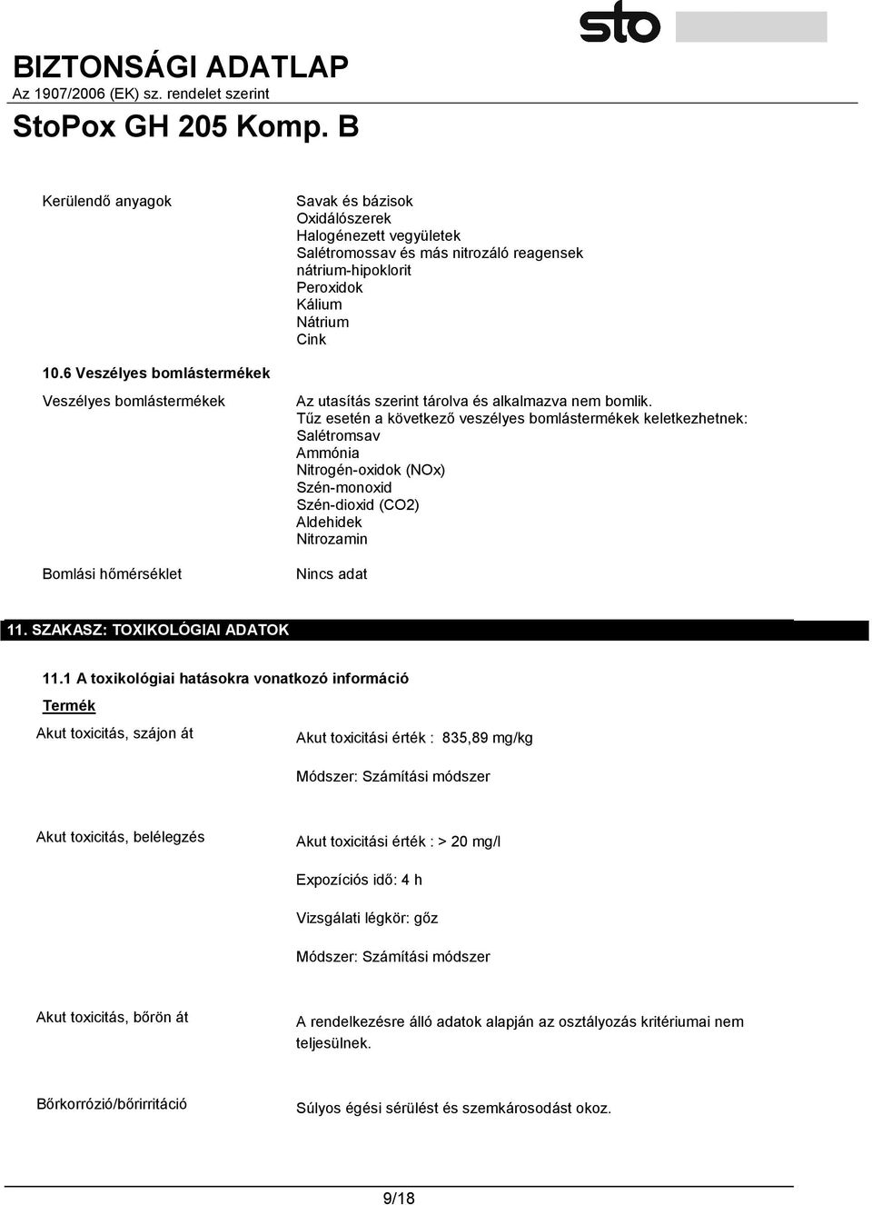 Tűz esetén a következő veszélyes bomlástermékek keletkezhetnek: Salétromsav Ammónia Nitrogén-oxidok (NOx) Szén-monoxid Szén-dioxid (CO2) Aldehidek Nitrozamin 11. SZAKASZ: TOXIKOLÓGIAI ADATOK 11.