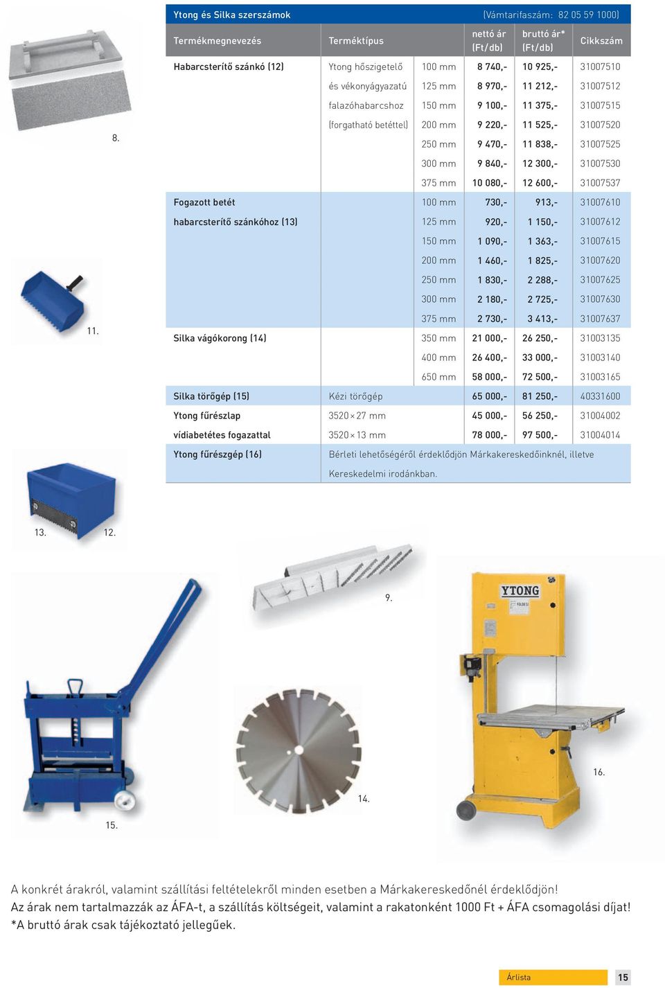 (forgatható betéttel) 200 mm 9 220,- 11 525,- 31007520 250 mm 9 470,- 11 838,- 31007525 300 mm 9 840,- 12 300,- 31007530 375 mm 10 080,- 12 600,- 31007537 Fogazott betét 100 mm 730,- 913,- 31007610