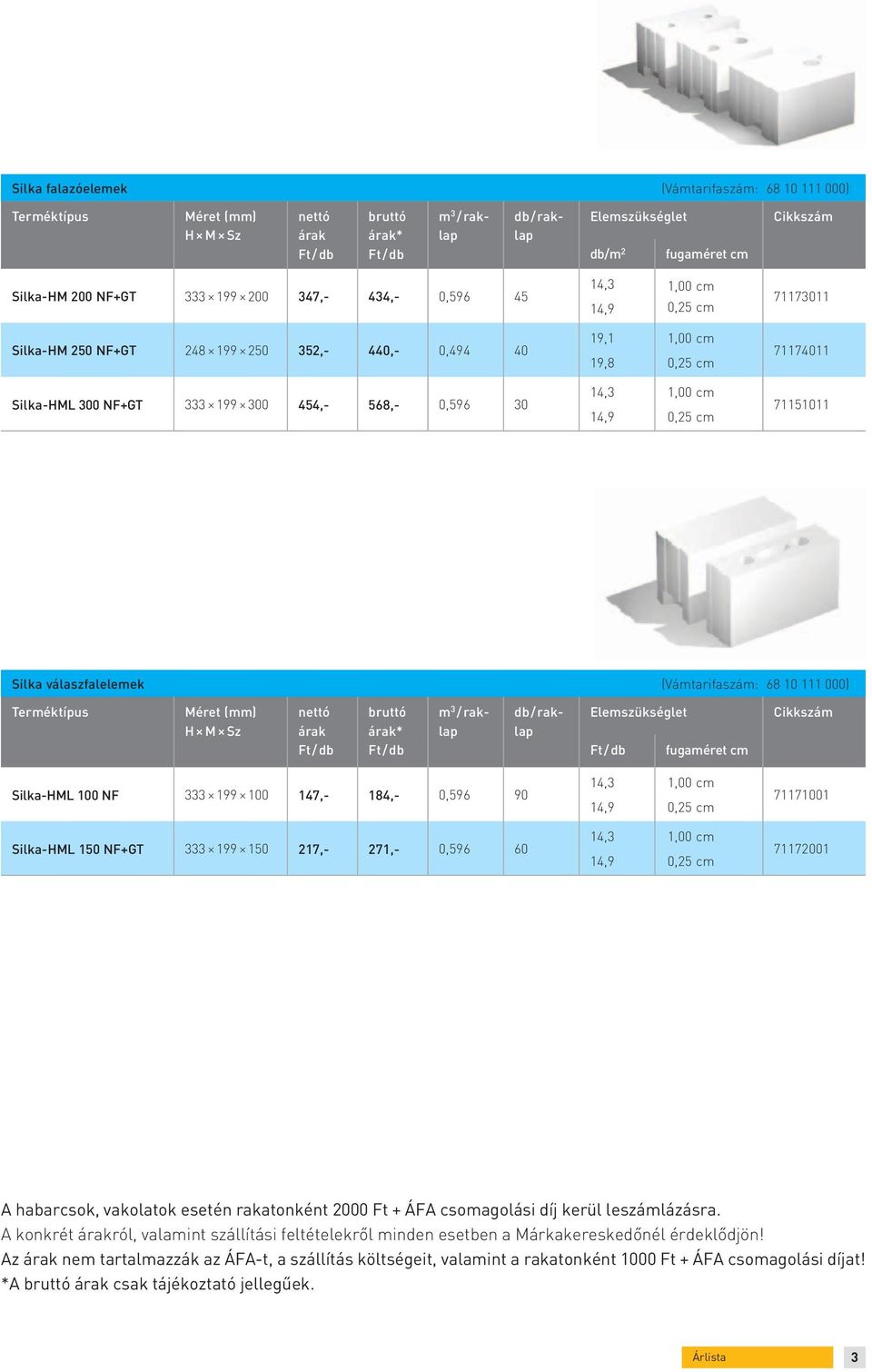 454,- 568,- 0,596 30 14,3 14,9 1,00 cm 0,25 cm 71151011 Silka válaszfalelemek (Vámtarifaszám: 68 10 111 000) Terméktípus Méret (mm) H M Sz nettó árak Ft / db bruttó árak* Ft / db m 3 / raklap db /
