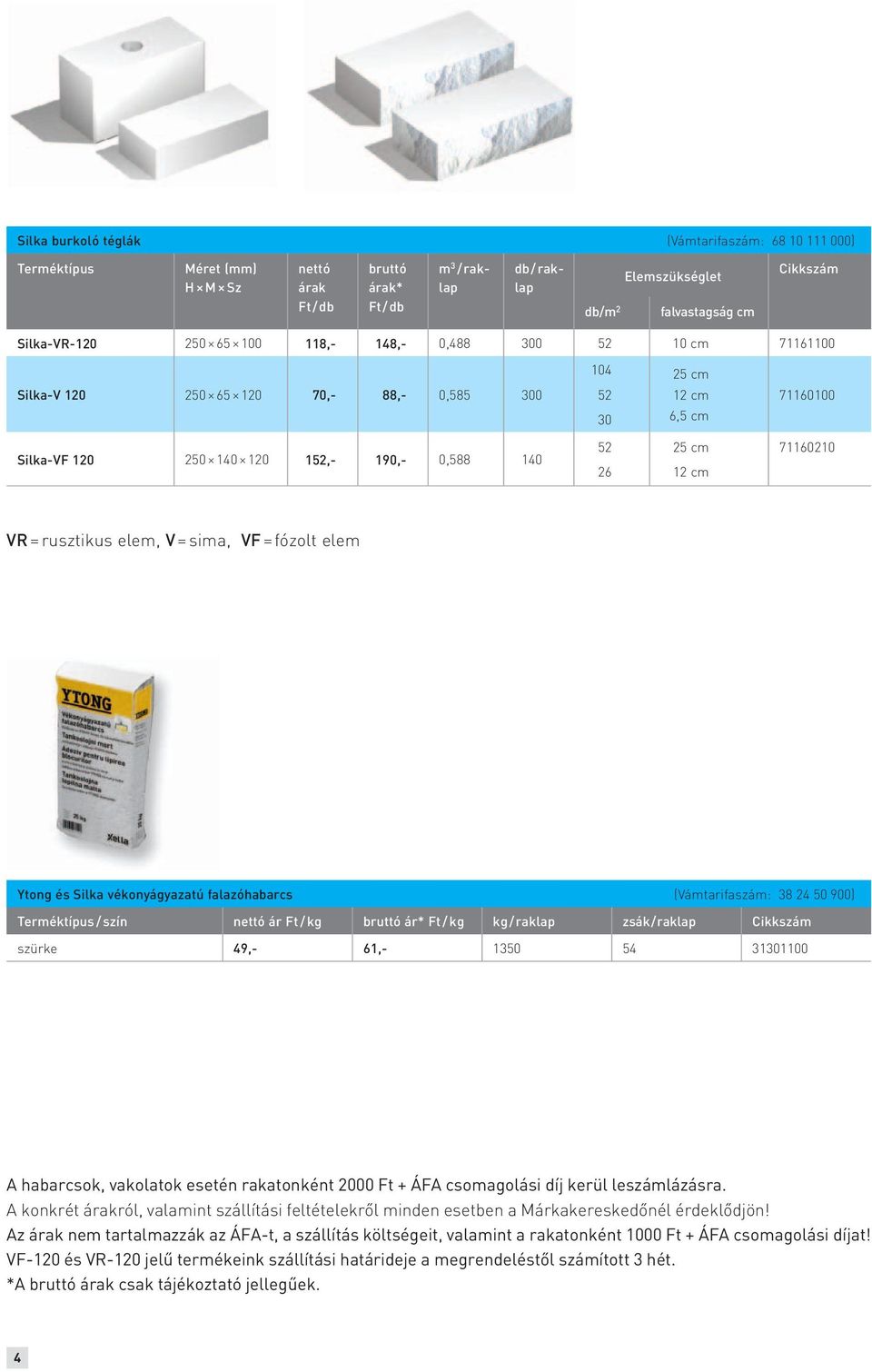 25 cm 12 cm 71160210 VR = rusztikus elem, V = sima, VF = fózolt elem Ytong és Silka vékonyágyazatú falazóhabarcs (Vámtarifaszám: 38 24 50 900) Terméktípus / szín nettó ár Ft / kg bruttó ár* Ft / kg