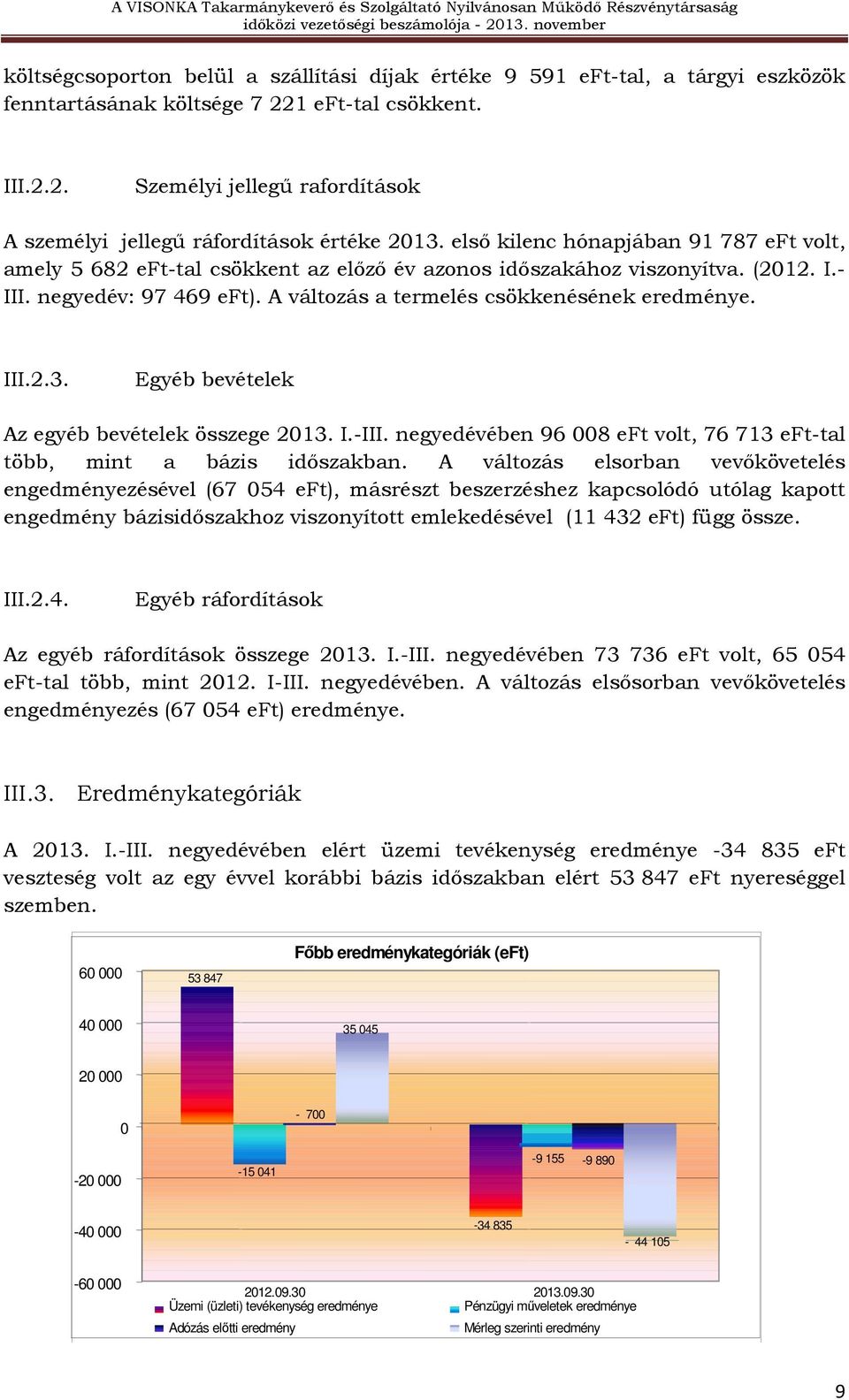 III.2.3. Egyéb bevételek Az egyéb bevételek összege 2013. I.-III. negyedévében 96 008 eft volt, 76 713 eft-tal több, mint a bázis idıszakban.
