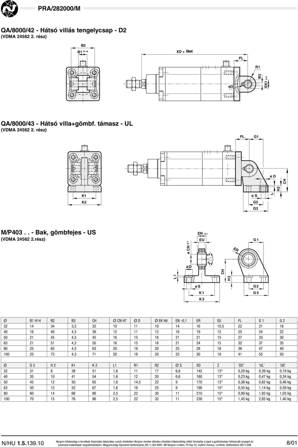 rész) ø CN H 7 EN -0,1 EU Z ER G 1 Z L 1 ø D CH H 2 ø S K 1 K 2 G 2 G 3 Ø B1 H14 B2 B3 CH Ø CN H7 Ø D Ø EK h9 EN -0,1 ER EU FL G 1 G 2 32 14 34 3,3 32 10 11 10 14 16 10,5 22 21 18 40 16 40 4,3 36 12