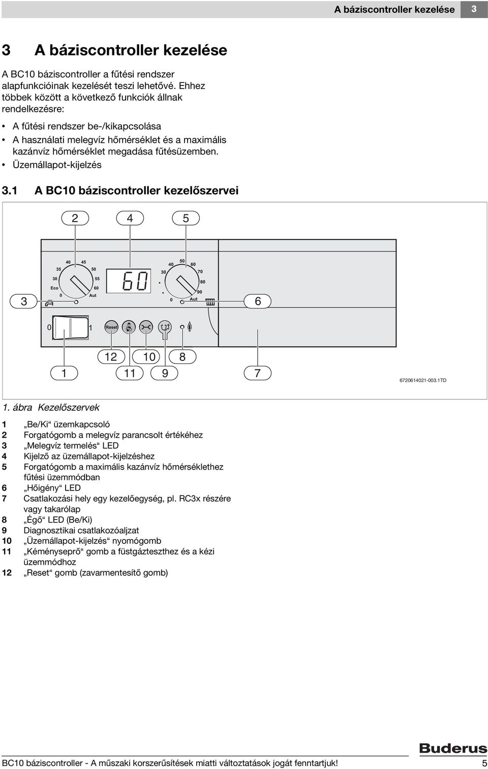 Üzemállapot-kijelzés 3.1 A BC10 báziscontroller kezelőszervei 2 4 5 3 6 1 12 10 8 11 12 910 7 6720614021-003.1TD 1.