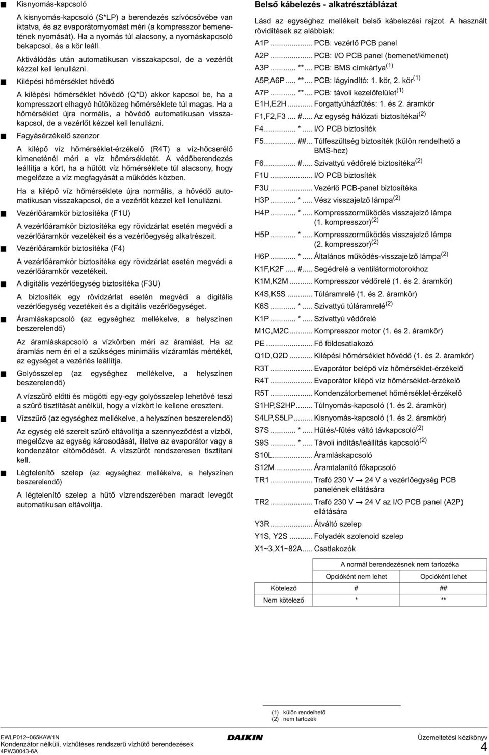 Kilépési hőmérséklet hővédő A kilépési hőmérséklet hővédő (Q*D) akkor kapcsol be, ha a kompresszort elhagyó hűtőközeg hőmérséklete túl magas.