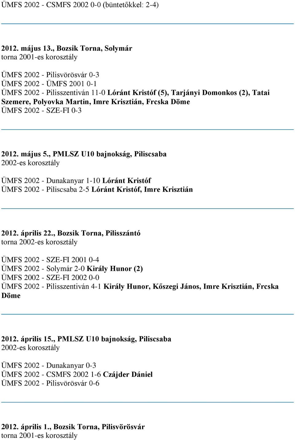 Polyovka Martin, Imre Krisztián, Frcska Döme ÜMFS 2002 - SZE-FI 0-3 2012. május 5.