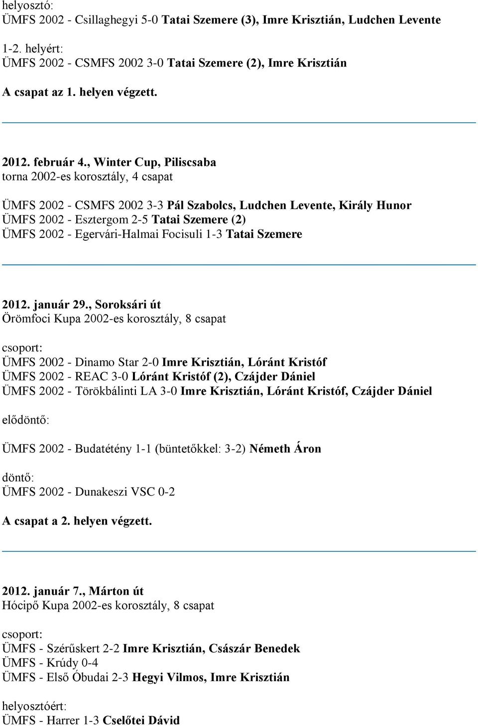 , Winter Cup, Piliscsaba torna, 4 csapat ÜMFS 2002 - CSMFS 2002 3-3 Pál Szabolcs, Ludchen Levente, Király Hunor ÜMFS 2002 - Esztergom 2-5 Tatai Szemere (2) ÜMFS 2002 - Egervári-Halmai Focisuli 1-3