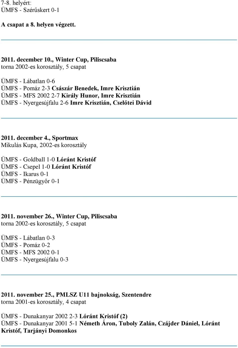 Cselőtei Dávid 2011. december 4., Sportmax Mikulás Kupa, ÜMFS - Goldball 1-0 Lóránt Kristóf ÜMFS - Csepel 1-0 Lóránt Kristóf ÜMFS - Ikarus 0-1 ÜMFS - Pénzügyőr 0-1 2011. november 26.