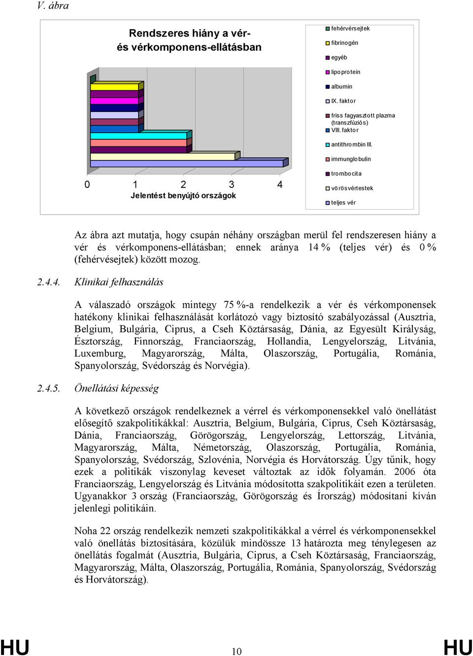 vérkomponens-ellátásban; ennek aránya 14 