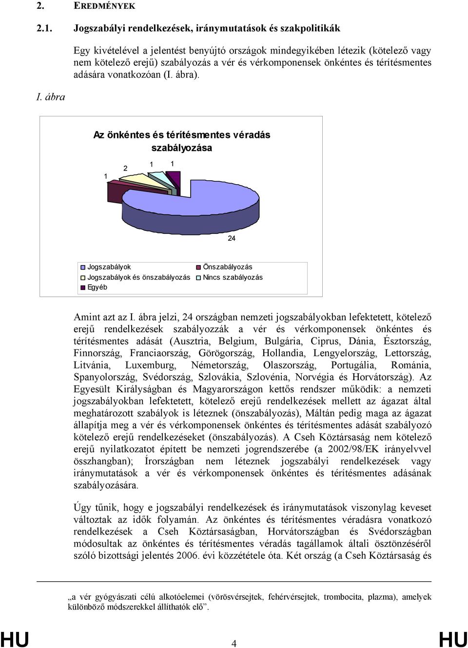 Az önkéntes és térítésmentes véradás szabályozása 1 2 1 1 24 Jogszabályok Jogszabályok és önszabályozás Egyéb Önszabályozás Nincs szabályozás Amint azt az I.