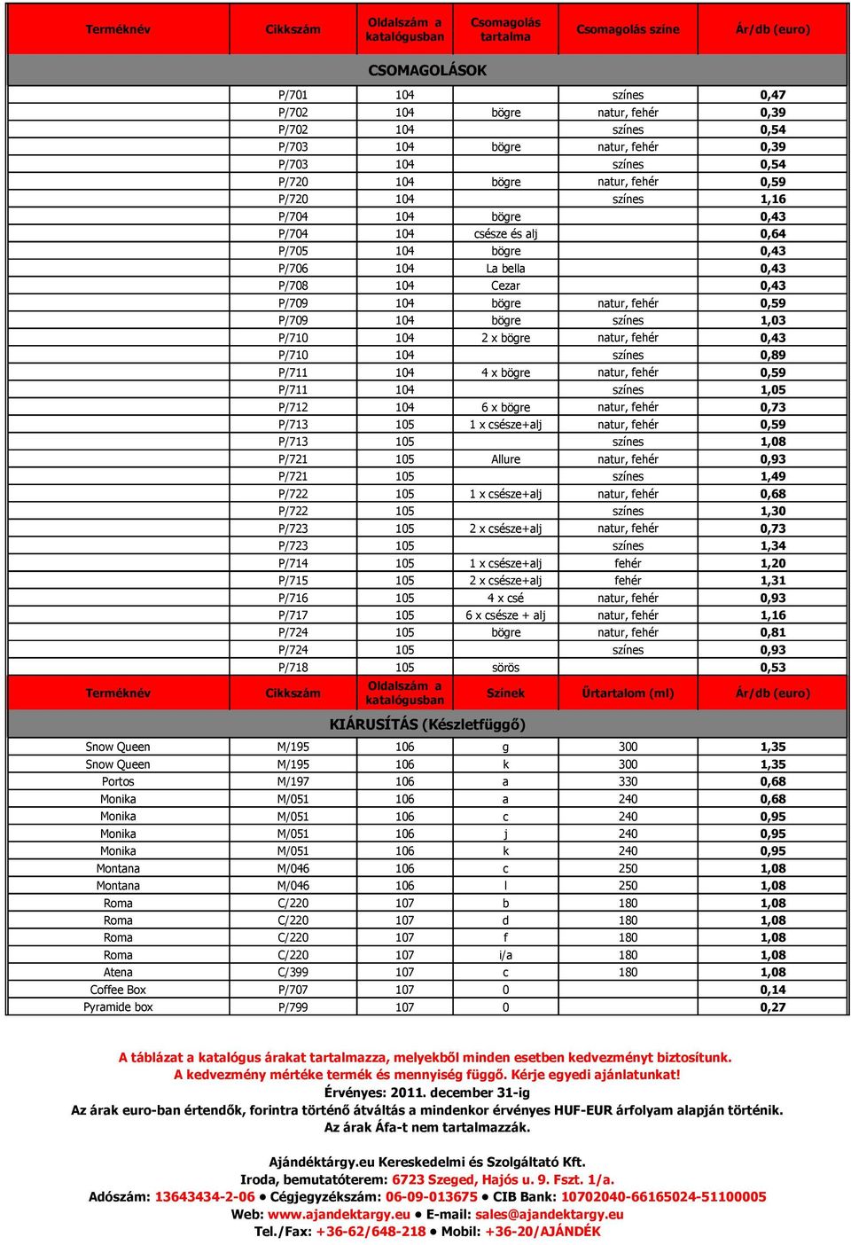 fehér P/709 104 bögre színes 1,03 P/710 104 2 x bögre natur, fehér 0,43 P/710 104 színes 0,89 P/711 104 4 x bögre natur, fehér P/711 104 színes 1,05 P/712 104 6 x bögre natur, fehér 0,73 P/713 105 1