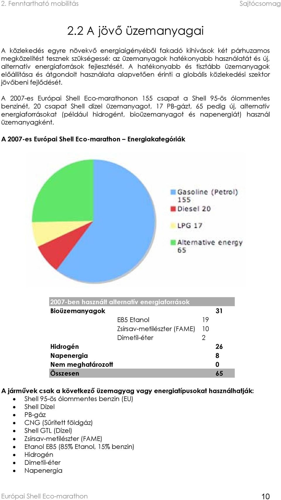 A 2007-es Európai Shell Eco-marathonon 155 csapat a Shell 95-ös ólommentes benzinét, 20 csapat Shell dízel üzemanyagot, 17 PB-gázt, 65 pedig új, alternatív energiaforrásokat (például hidrogént,