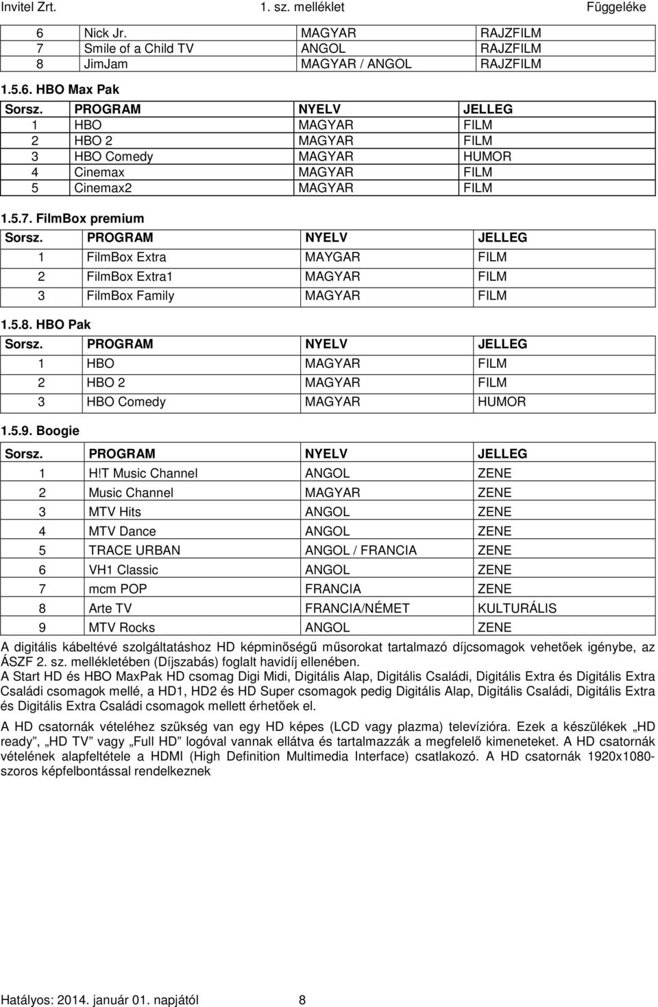 PROGRAM NYELV JELLEG 1 FilmBox Extra MAYGAR FILM 2 FilmBox Extra1 MAGYAR FILM 3 FilmBox Family MAGYAR FILM 1.5.8. HBO Pak Sorsz.