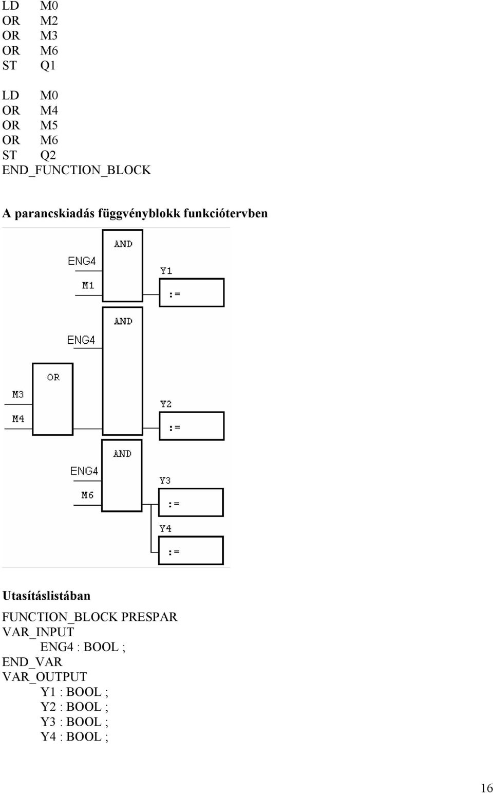 funkciótervben Utasításlistában FUNCTION_BLOCK PRESPAR