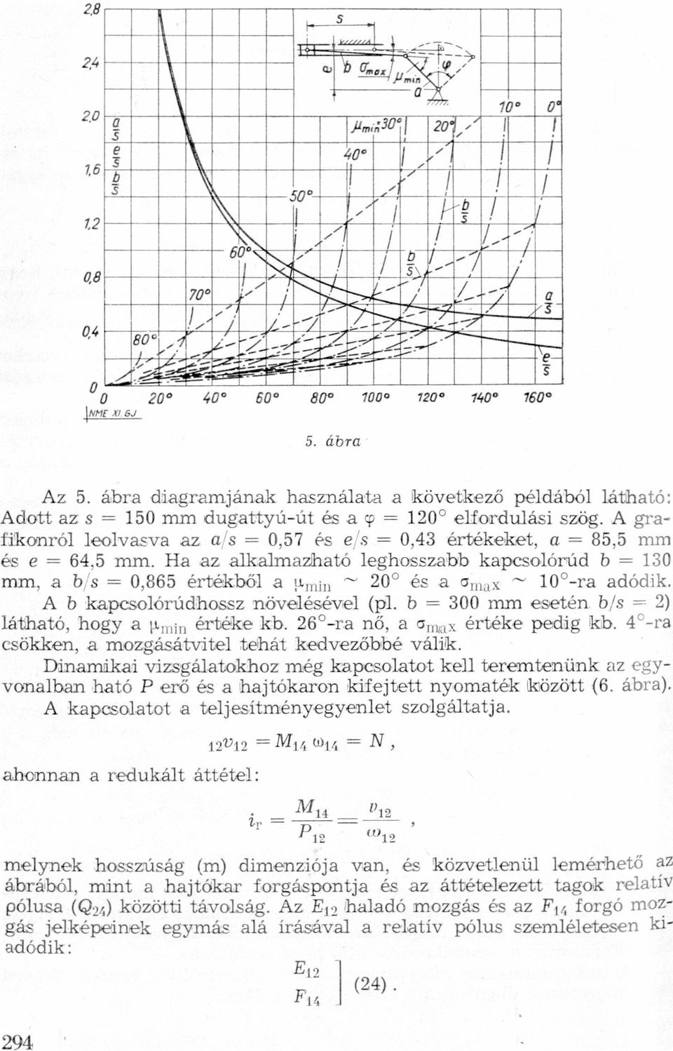 mm H z lklmzhtó leghosszbb kpcsolóvúd b 130 = mm, b/s 0,865 értékből = N N mi], 200 és cum; IOOr dódik A b kpcsolórúdfhossz növelésével (pl b 300 = = mm esetén b/s 2) láthtó, hogy pnlm értéke kb