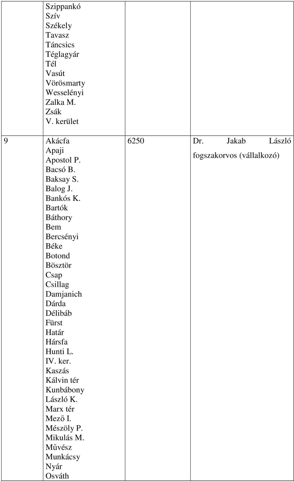 Bartók Báthory Bem Bercsényi Béke Botond Bösztör Csap Csillag Damjanich Dárda Délibáb Fürst Határ Hársfa Hunti