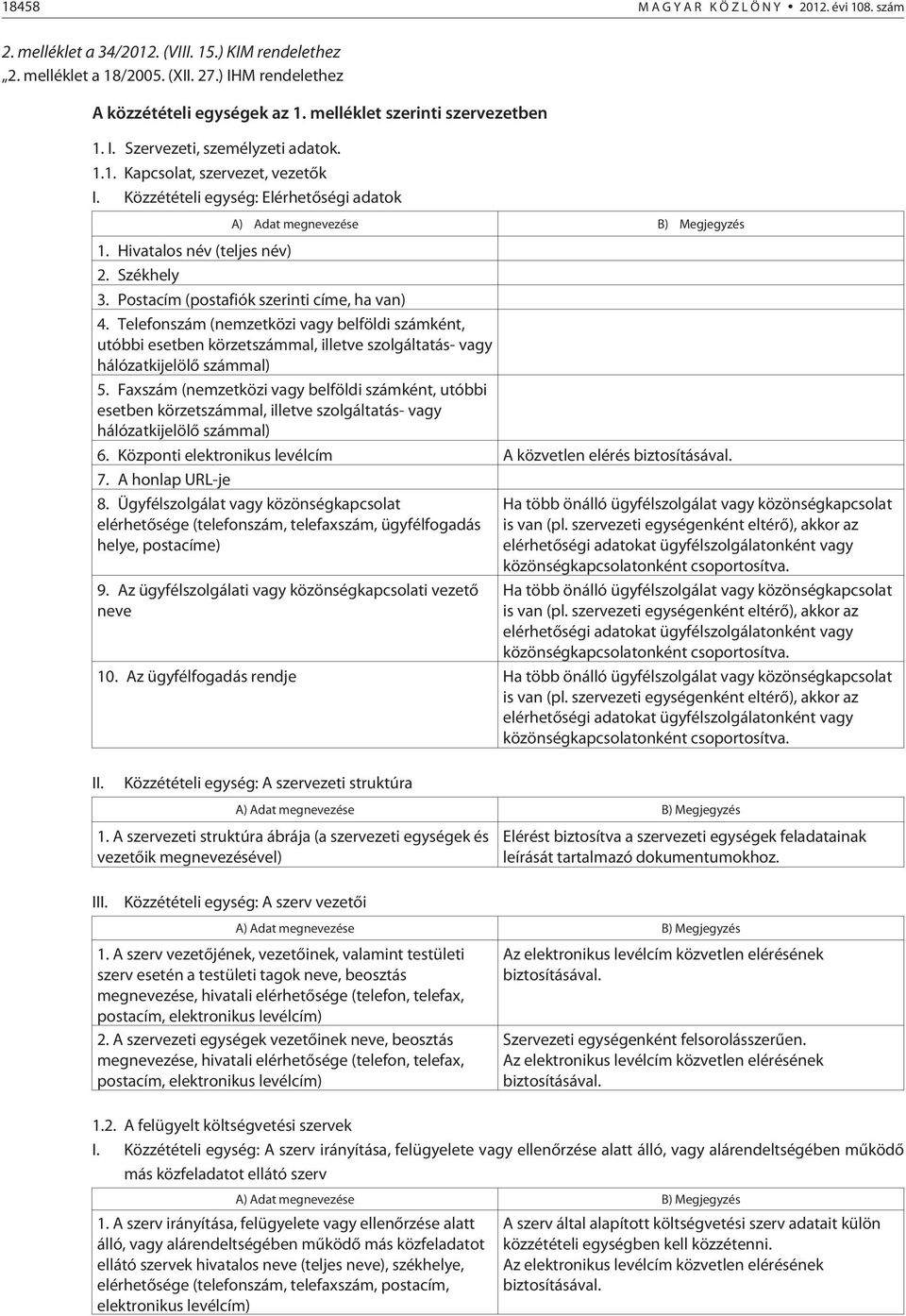 Postacím (postafiók szerinti címe, ha van) 4. Telefonszám (nemzetközi vagy belföldi számként, utóbbi esetben körzetszámmal, illetve szolgáltatás- vagy hálózatkijelölõ számmal) 5.