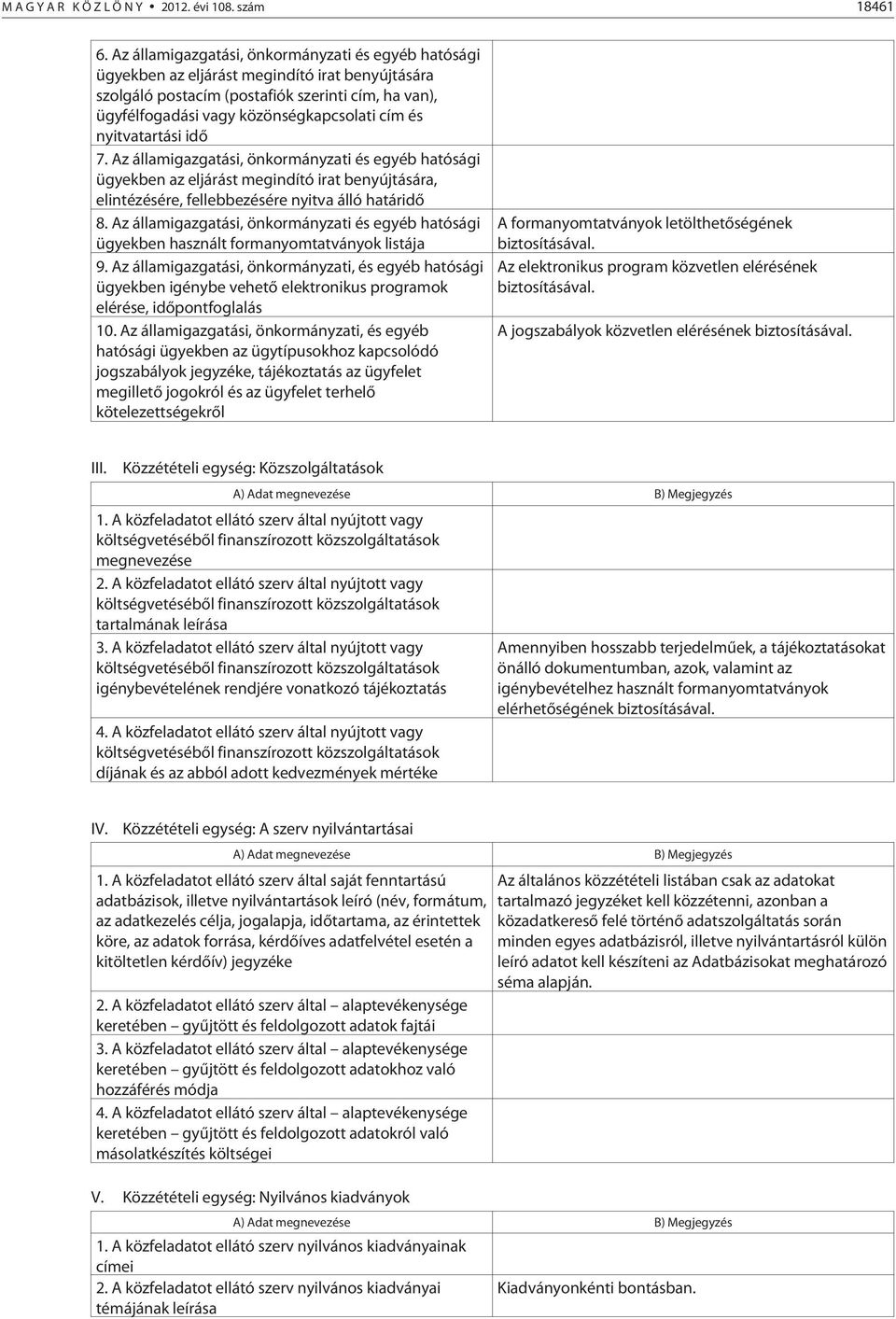 nyitvatartási idõ 7. Az államigazgatási, önkormányzati és egyéb hatósági ügyekben az eljárást megindító irat benyújtására, elintézésére, fellebbezésére nyitva álló határidõ 8.