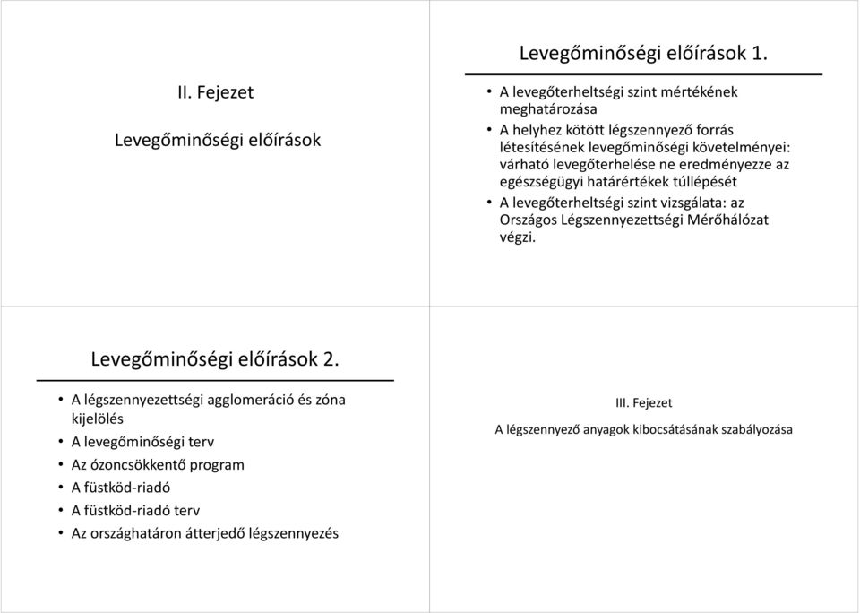 követelményei: várható levegőterhelése ne eredményezze az egészségügyi határértékek túllépését A levegőterheltségi szint vizsgálata: az Országos