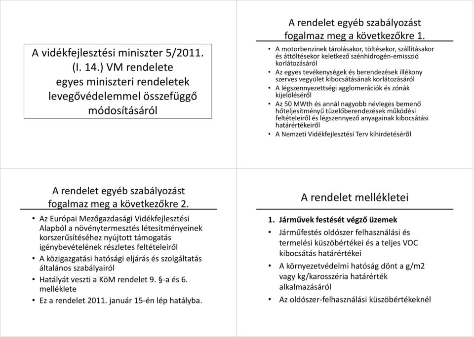 korlátozásáról A légszennyezettségiagglomerációk és zónák kijelöléséről Az 50 MWthés annál nagyobb névleges bemenő hőteljesítményűtüzelőberendezések működési feltételeiről és légszennyező anyagainak