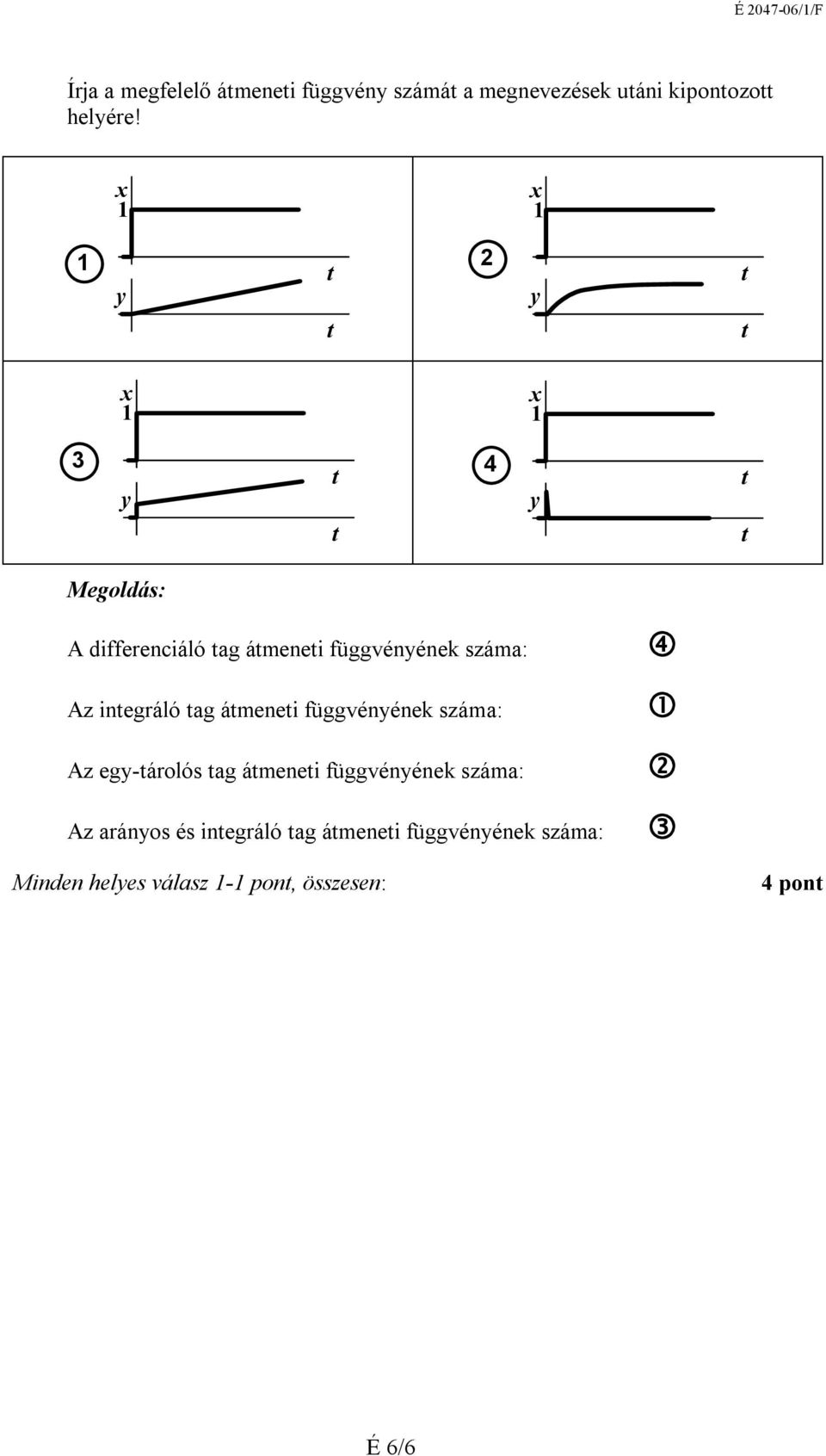 3 4 A differenciáló ag ámenei függvénének száma: Az inegráló ag ámenei