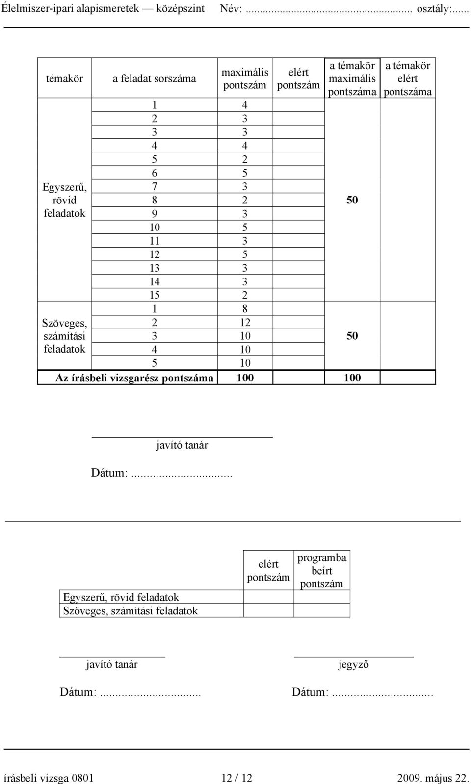 Szöveges, számítási feladatok a témakör elért pontszáma javító tanár Dátum:.