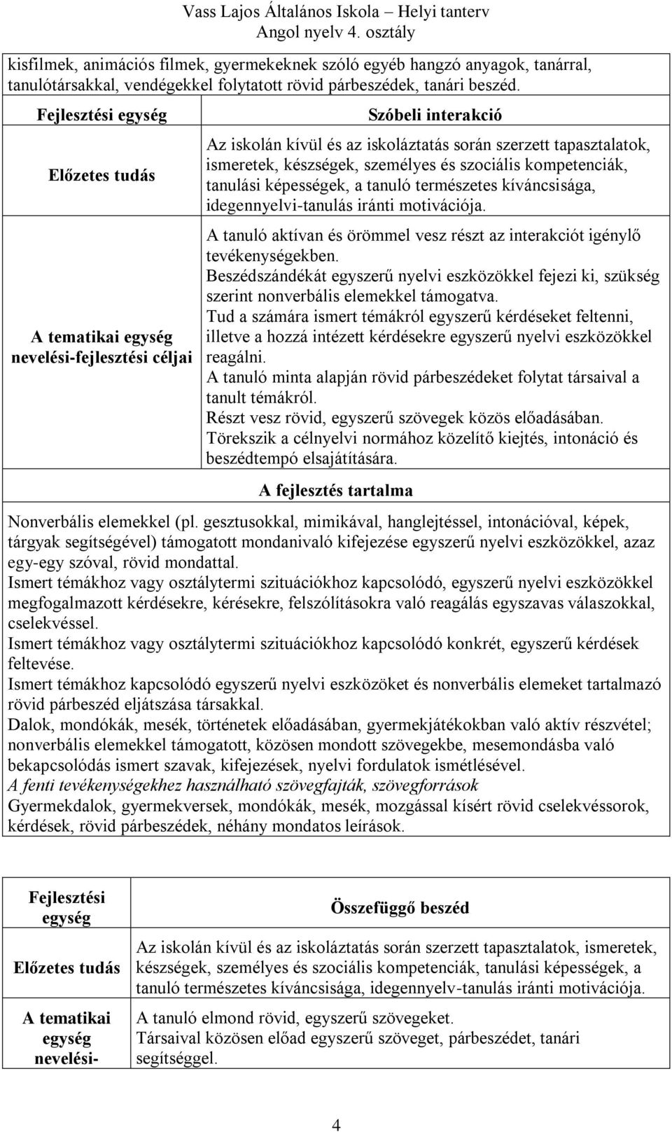 és szociális kompetenciák, tanulási képességek, a tanuló természetes kíváncsisága, idegennyelvi-tanulás iránti motivációja.