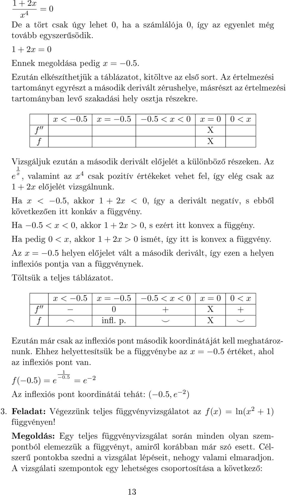 5 < < 0 = 0 0 < X X Vizsgáljuk ezután a második derivált el jelét a különböz részeken. Az 1 e, valamint az 4 csak pozitív értékeket vehet fel, így elég csak az 1 + 2 el jelét vizsgálnunk. Ha < 0.