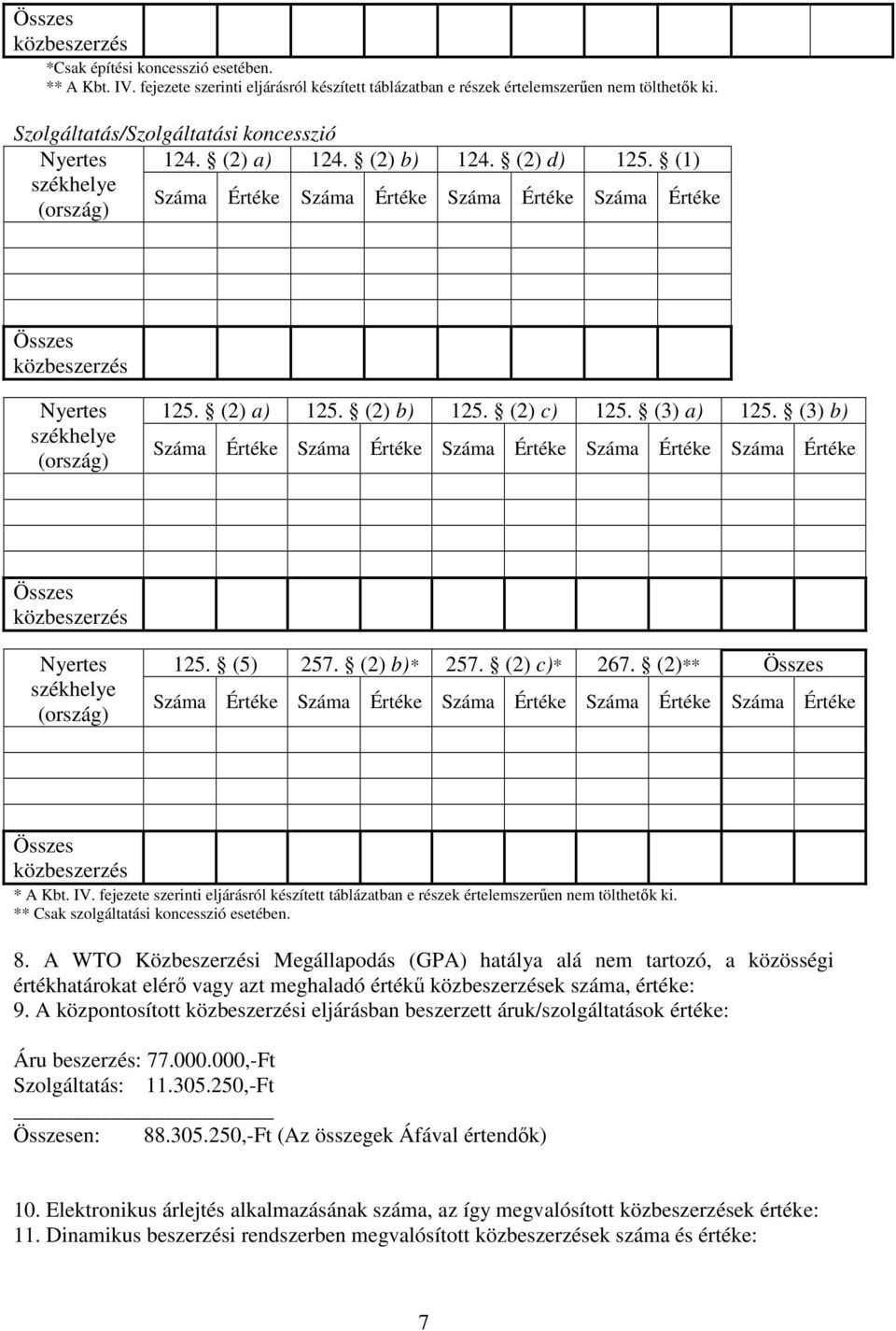 fejezete szerinti eljárásról készített táblázatban e részek értelemszerűen nem tölthetők ki. ** Csak szolgáltatási koncesszió esetében. 8.