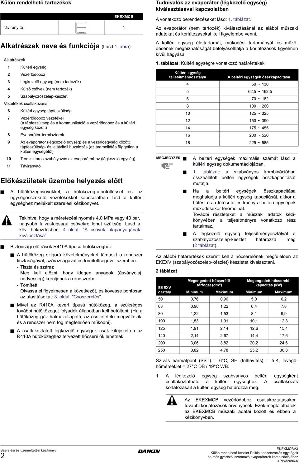 Biztonsági előírások R410A típusú hűtőközeghez EKEXMCB Távirányító 1 Alkatrészek 1 Kültéri egység Vezérlődoboz 3 Légkezelő egység (nem tartozék) 4 Külső csövek (nem tartozék) 5