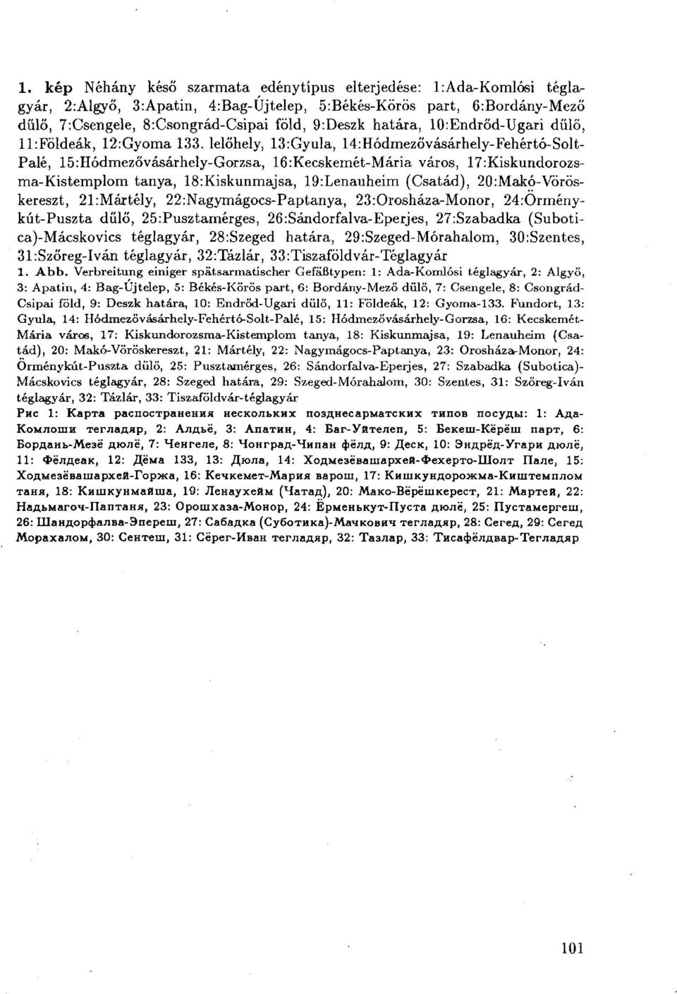 lelőhely, 13:Gyula, 14:Hódmezővásárhely-Fehértó-Solt- Palé, 15:Hódmezővásárhely-Gorzsa, 16:Kecskemét-Mária város, 17:Kiskundorozsma-Kistemplom tanya, 18:Kiskunmajsa, 19:Lenauheim (Csatád),