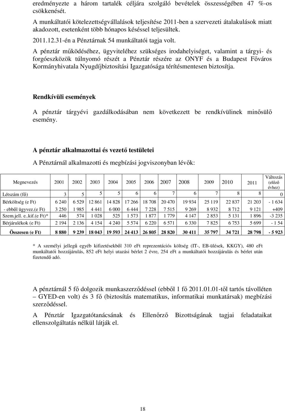 A pénztár működéséhez, ügyviteléhez szükséges irodahelyiséget, valamint a tárgyi és forgóeszközök túlnyomó részét a Pénztár részére az ONYF és a Budapest Főváros Kormányhivatala Nyugdíjbiztosítási