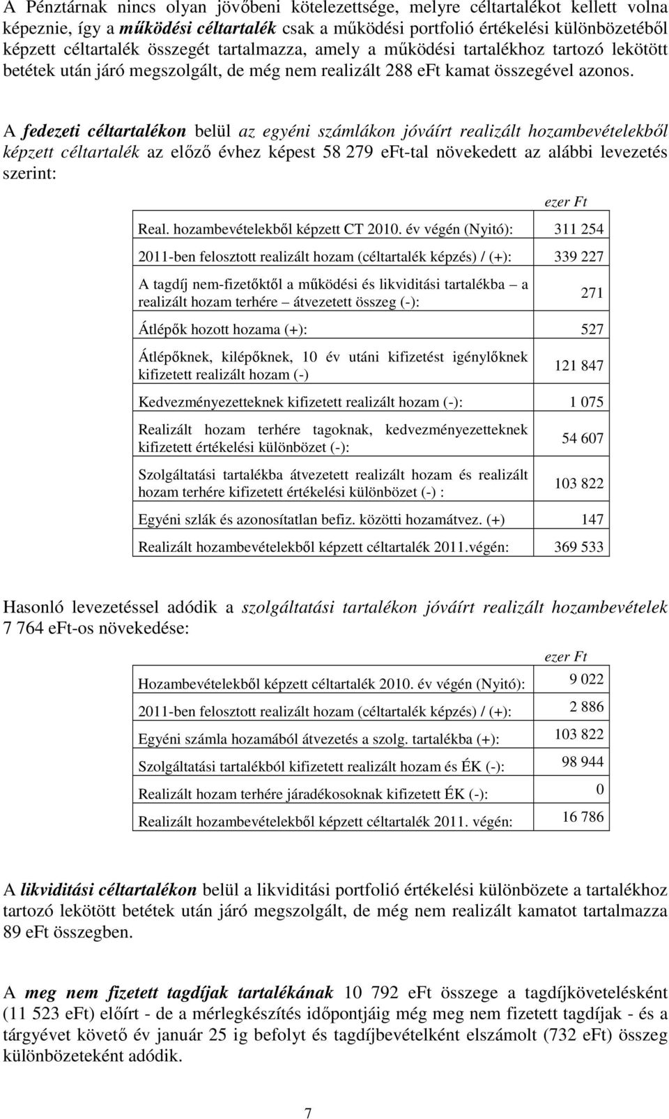 A fedezeti céltartalékon belül az egyéni számlákon jóváírt realizált hozambevételekből képzett céltartalék az előző évhez képest 58 279 efttal növekedett az alábbi levezetés szerint: ezer Ft Real.