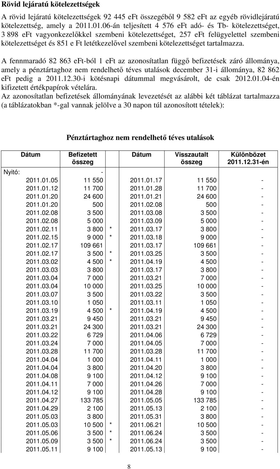 kötelezettséget tartalmazza.