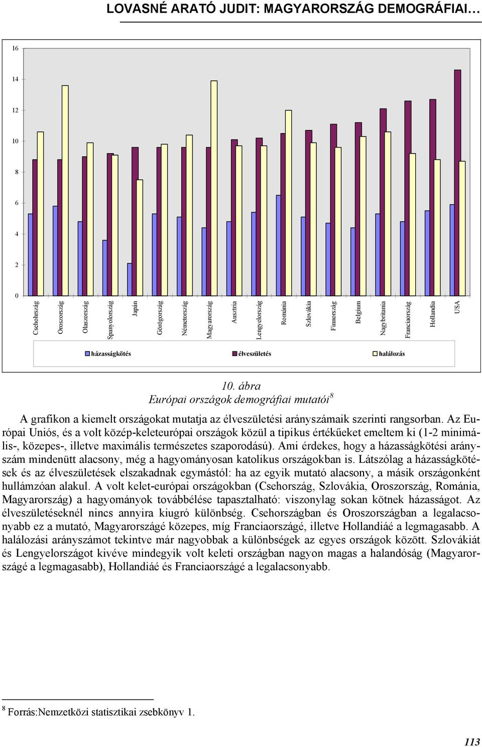 ábra Európai országok demográfiai mutatói A grafikon a kiemelt országokat mutatja az élveszületési arányszámaik szerinti rangsorban.