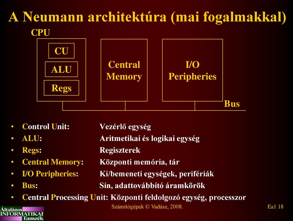 Központi memória, tár I/O Peripheries: Ki/bemeneti egységek, perifériák Bus: Sín, adattovábbító