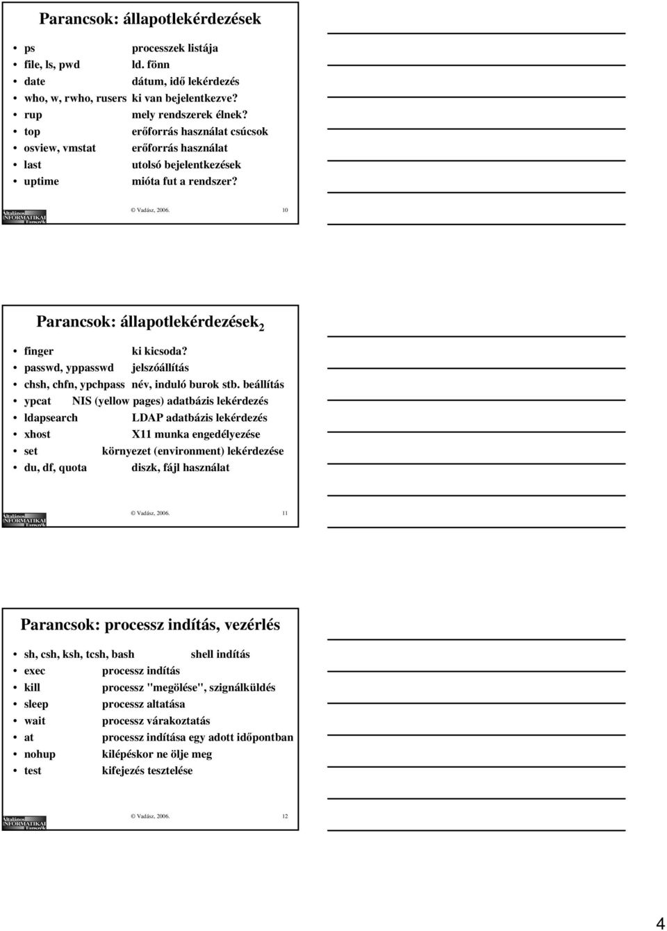 passwd, yppasswd jelszóállítás chsh, chfn, ypchpass név, induló burok stb.