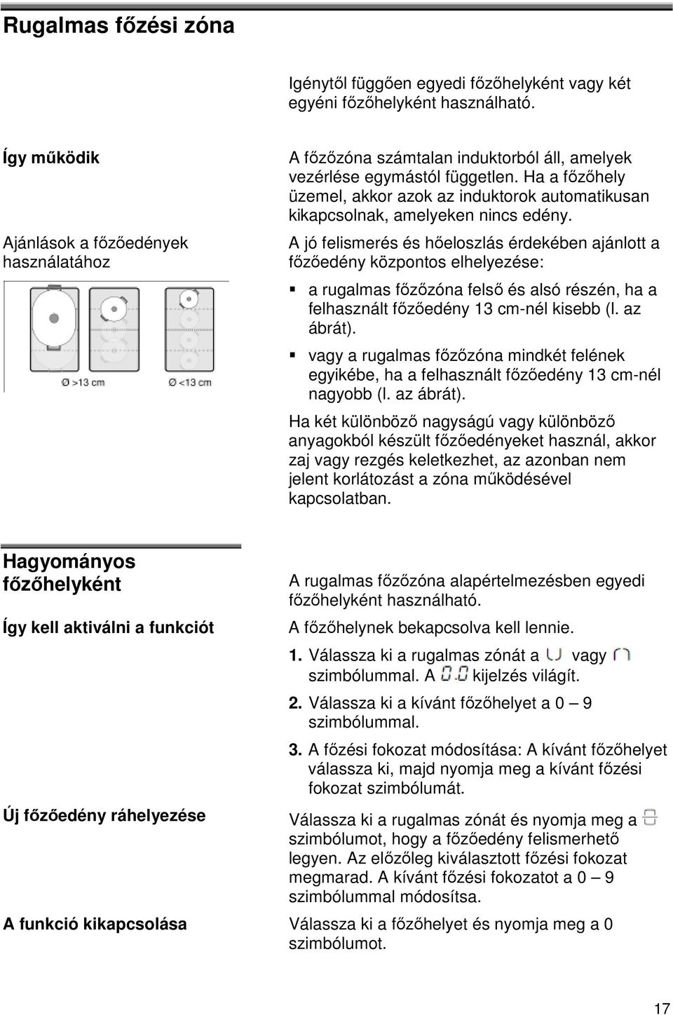 Ha a főzőhely üzemel, akkor azok az induktorok automatikusan kikapcsolnak, amelyeken nincs edény.