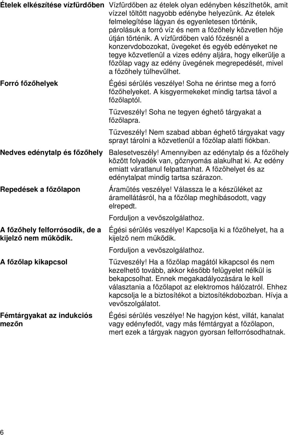 A vízfürdőben való főzésnél a konzervdobozokat, üvegeket és egyéb edényeket ne tegye közvetlenül a vizes edény aljára, hogy elkerülje a főzőlap vagy az edény üvegének megrepedését, mivel a főzőhely