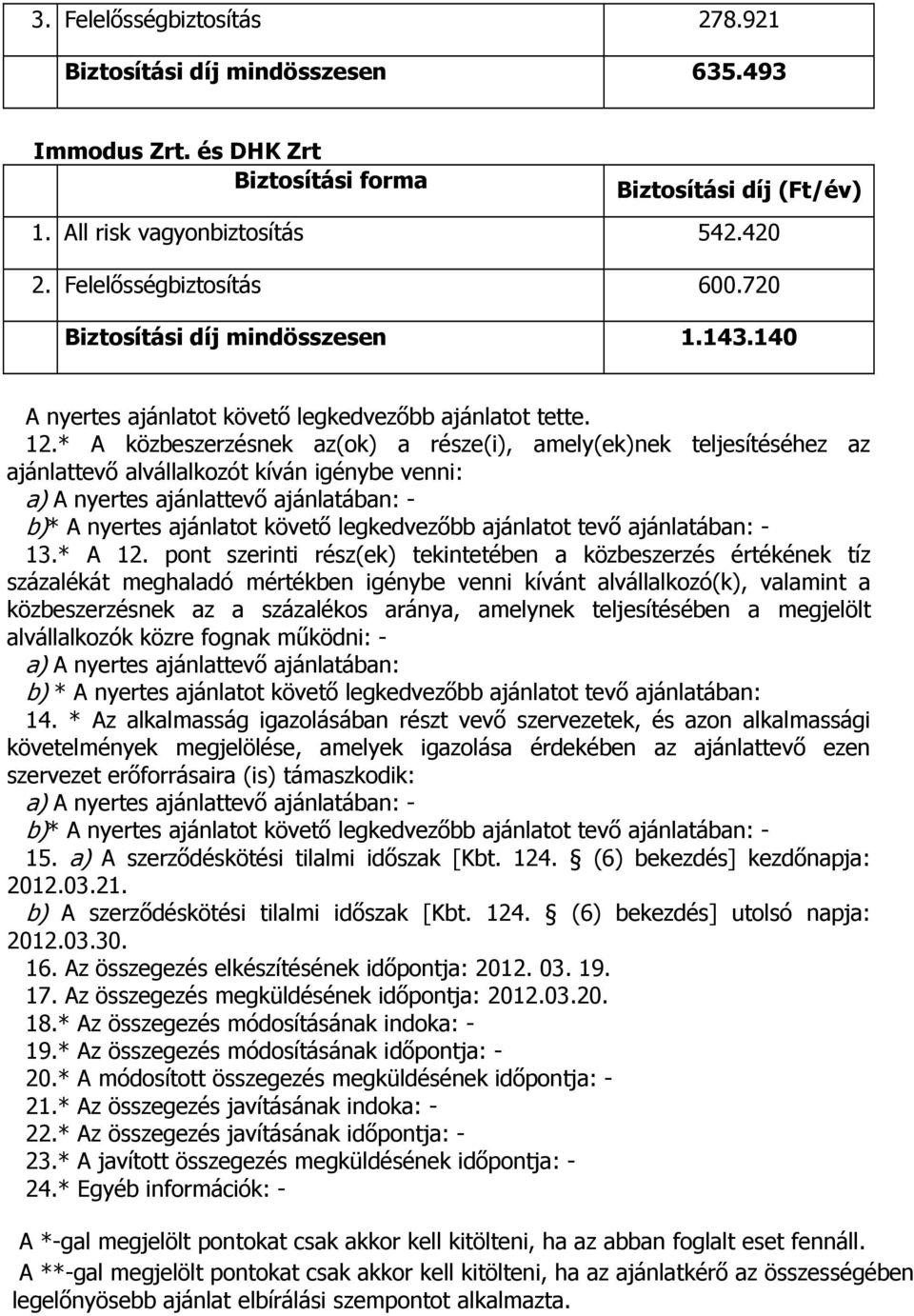 * A közbeszerzésnek az(ok) a része(i), amely(ek)nek teljesítéséhez az ajánlattevő alvállalkozót kíván igénybe venni: a) A nyertes ajánlattevő ajánlatában: - b)* A nyertes ajánlatot követő